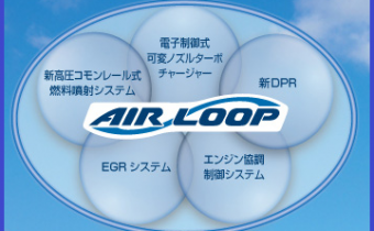 AIR LOOP