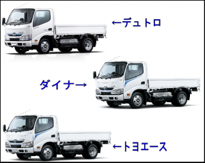 兄弟車って 最近よく聞くoemとは メリット デメリットをわかりやすく解説 トラックの図書館