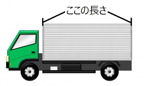 2tトラックの寸法一覧 日産 Nt450アトラス 編 サイズ トラックの図書館