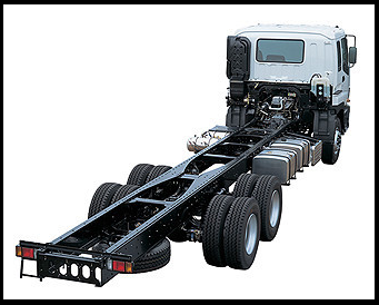 10tトラックの寸法一覧 いすゞ ギガ 編 車両サイズ トラックの図書館